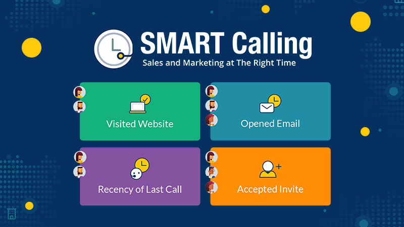 SMART-Calling